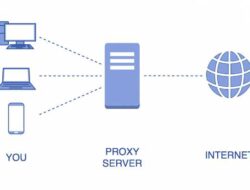 Menggunakan Website Proxy