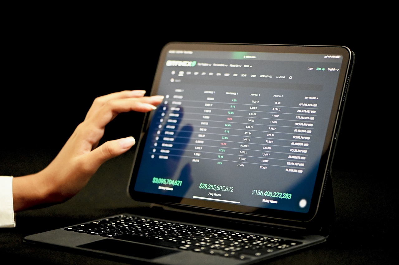 daftar broker forex yang terdaftar di bappebti