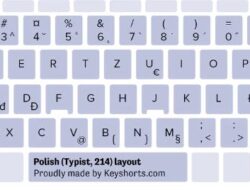 Ubah Layout Keyboard